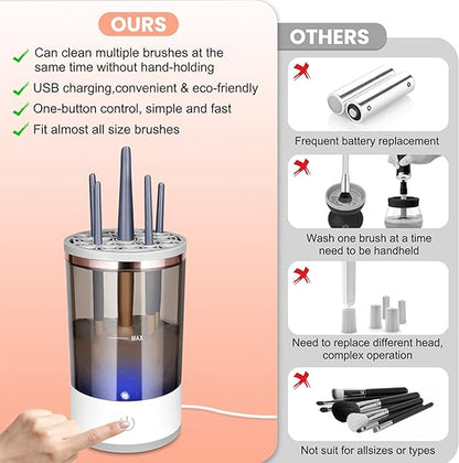 Automatic Multi Brush Cleaner Magic Spin Brush Cleaner | Ready in Seconds