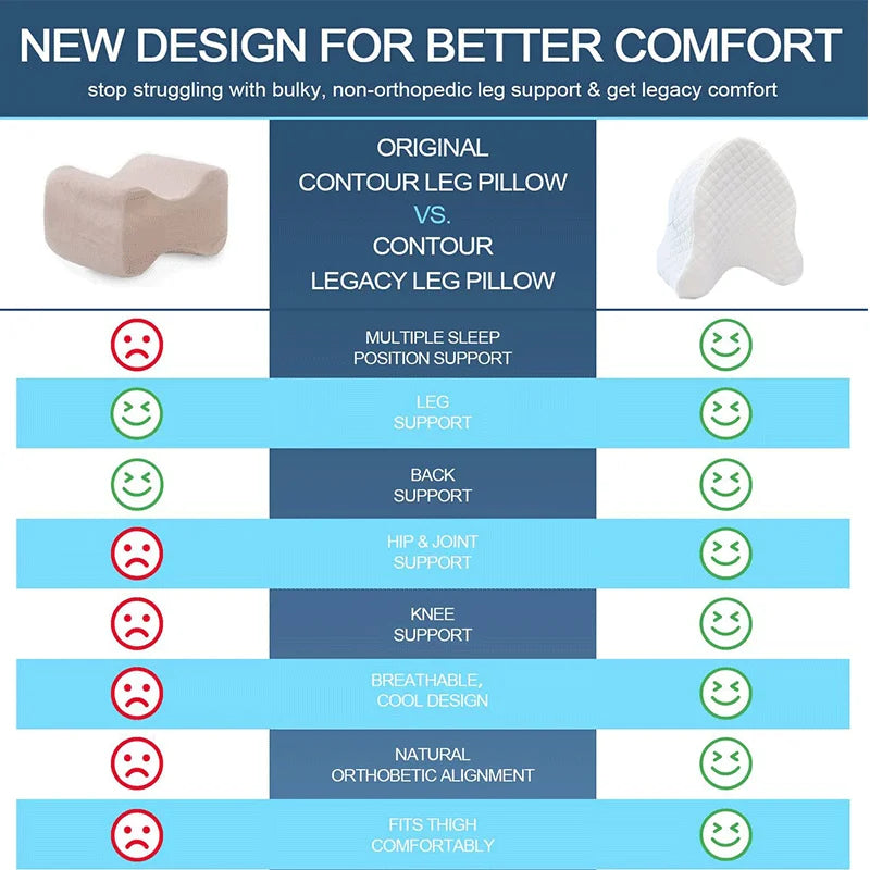 Ergonomic Memory Foam Knee Pillow for Side Sleepers