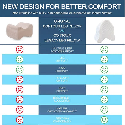 Ergonomic Memory Foam Knee Pillow for Side Sleepers